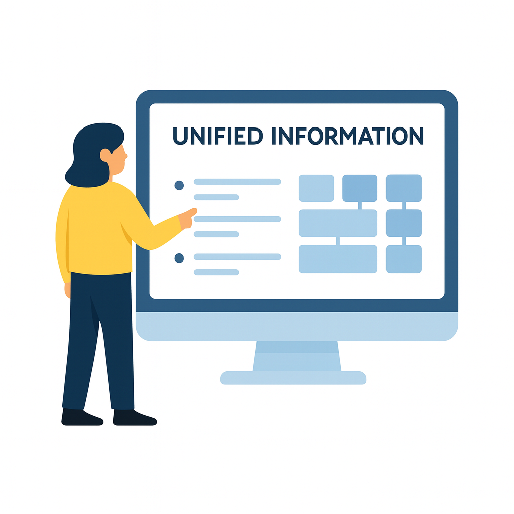 Centralización de la información